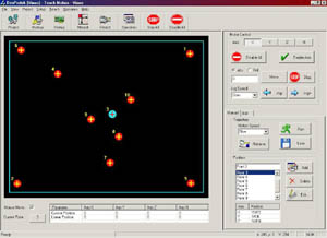 Laser Cutting System